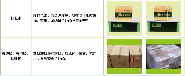 寿光市到南昌物流公司

